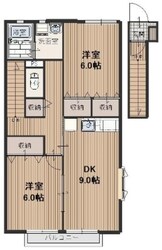 コンフォート上福岡Aの物件間取画像